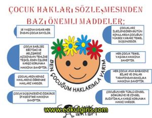 Çoçuk hakları nelerdir kısaca maddeler halinde