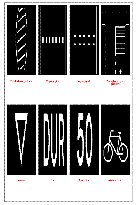 Trafik İşaret ve Kuralları